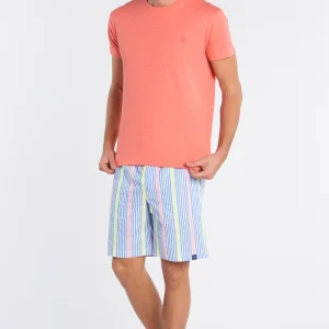 Short Fluo